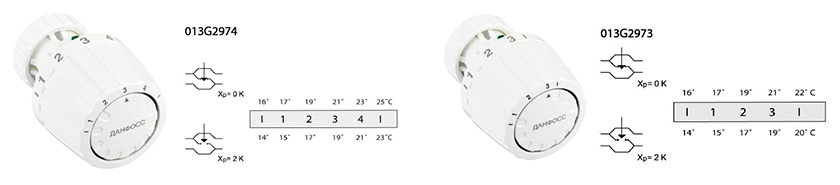 RA 2973-74.jpg RA 2973-74.jpg